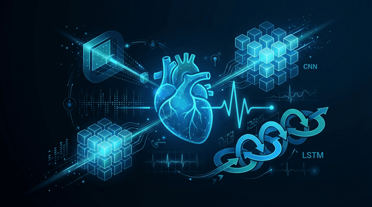 Deep Learning for PPG Heart Rate Estimation: CNN, LSTM & Hybrid Architectures