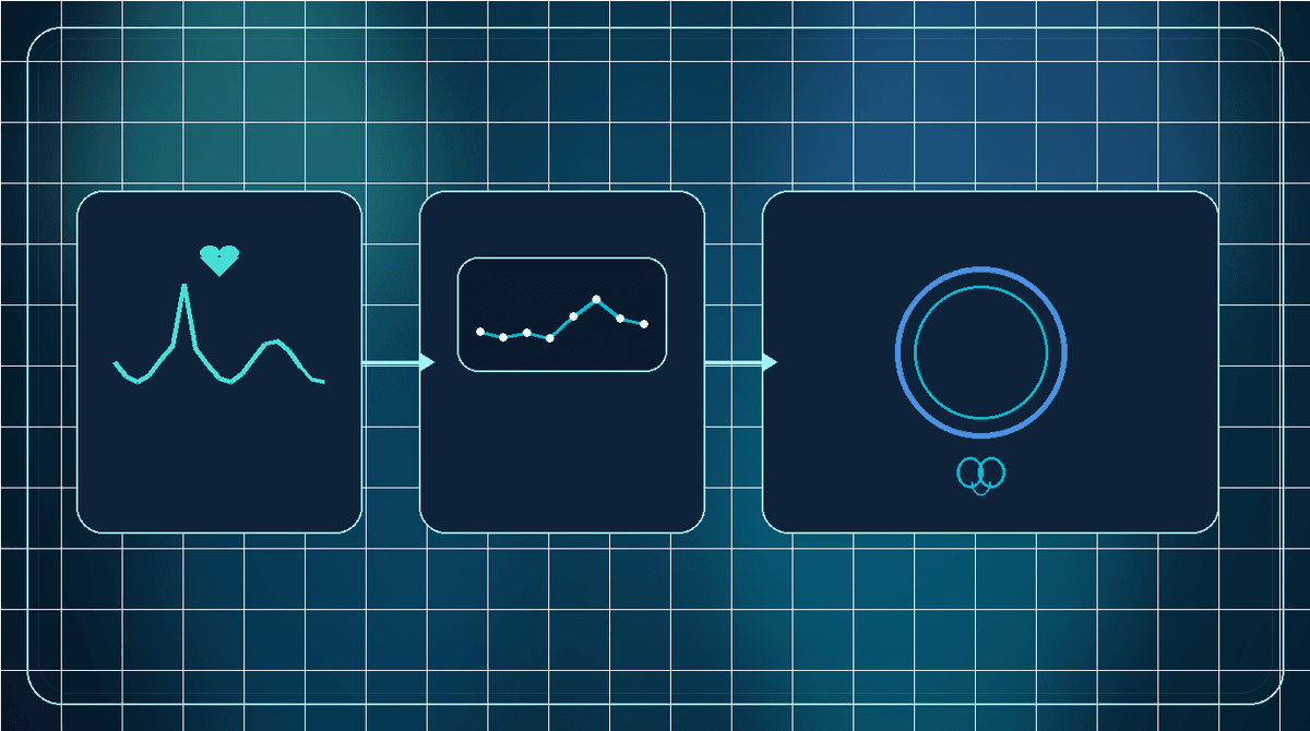 How Your Wearable Stress Score Actually Works (2026)
