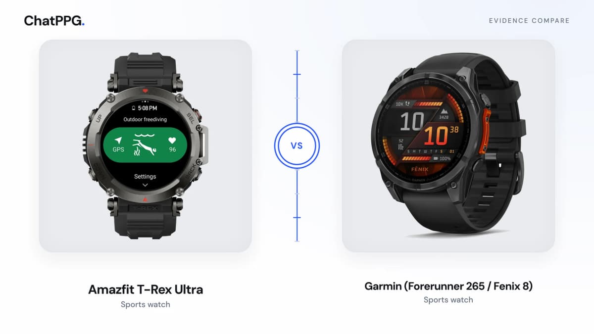 ChatPPG comparison of Amazfit T-Rex Ultra and Garmin (Forerunner 265 / Fenix 8). Product photographs, not a measurement.