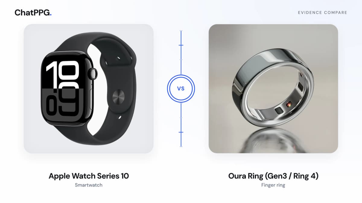 ChatPPG comparison of Apple Watch Series 10 and Oura Ring (Gen3 / Ring 4). Product photographs, not a measurement.
