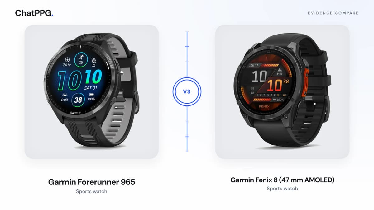 ChatPPG comparison of Garmin Forerunner 965 and Garmin Fenix 8 (47 mm AMOLED). Product photographs, not a measurement.