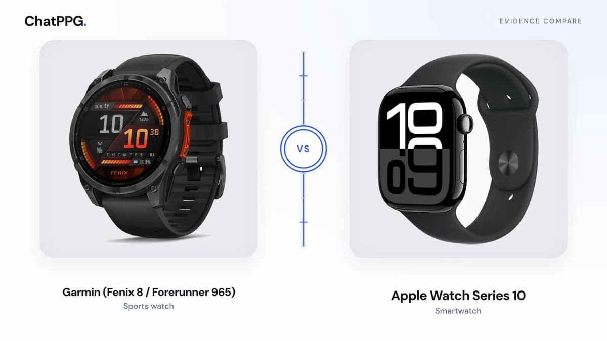 ChatPPG comparison of Garmin (Fenix 8 / Forerunner 965) and Apple Watch Series 10. Product photographs, not a measurement.
