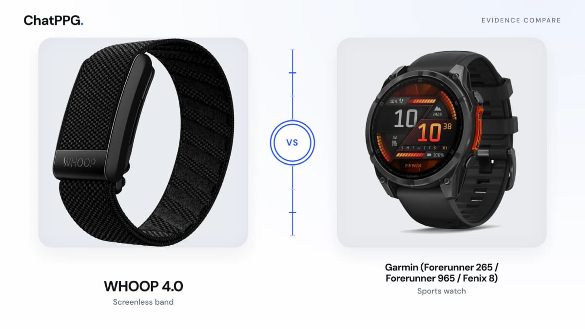 ChatPPG comparison of WHOOP 4.0 and Garmin (Forerunner 265 / Forerunner 965 / Fenix 8). Product photographs, not a measurement.