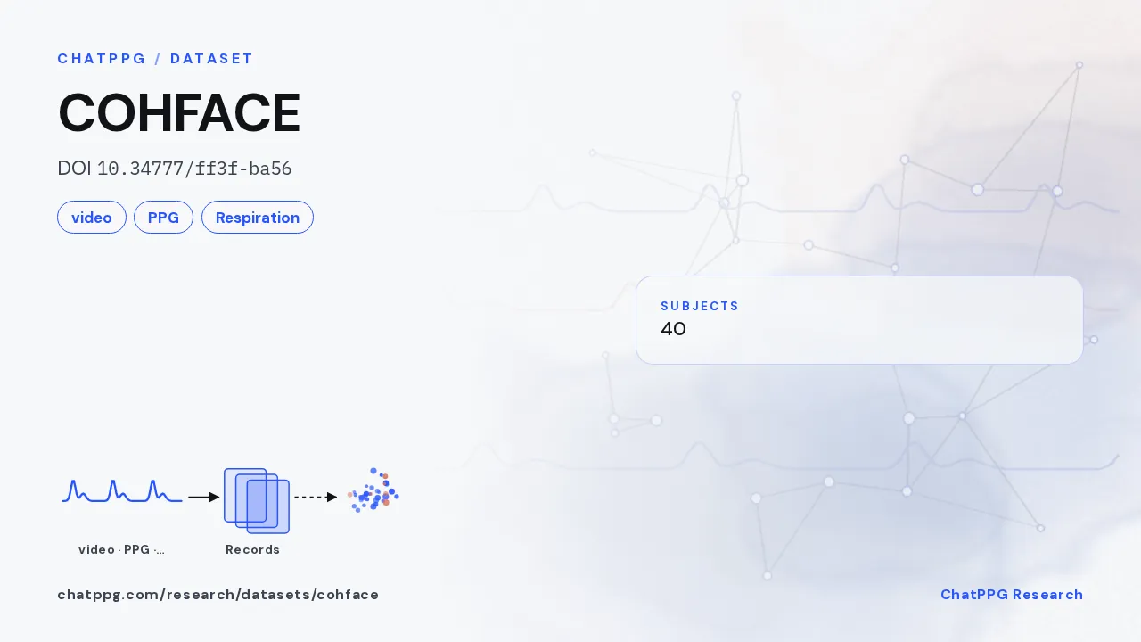 COHFACE: ChatPPG research summary card