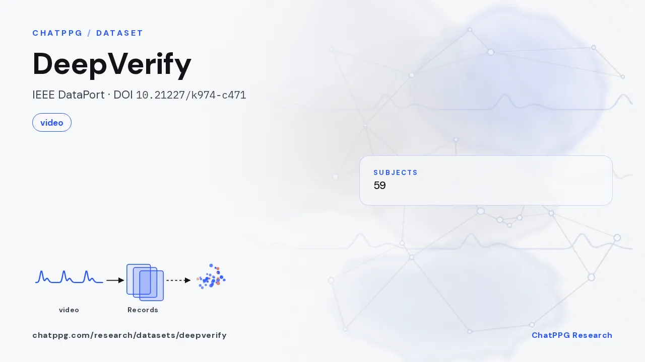 DeepVerify: ChatPPG research summary card