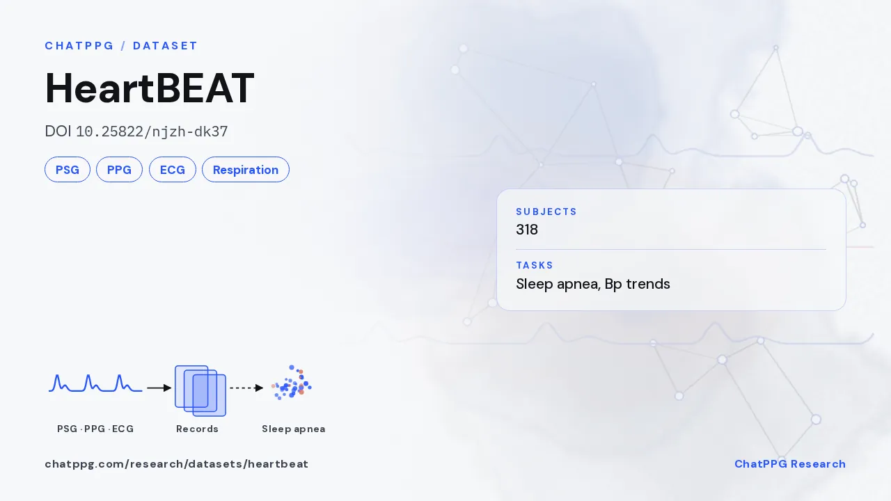 HeartBEAT: ChatPPG research summary card