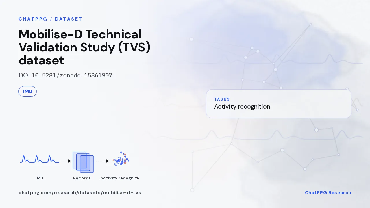 Mobilise-D Technical Validation Study (TVS) dataset: ChatPPG research summary card