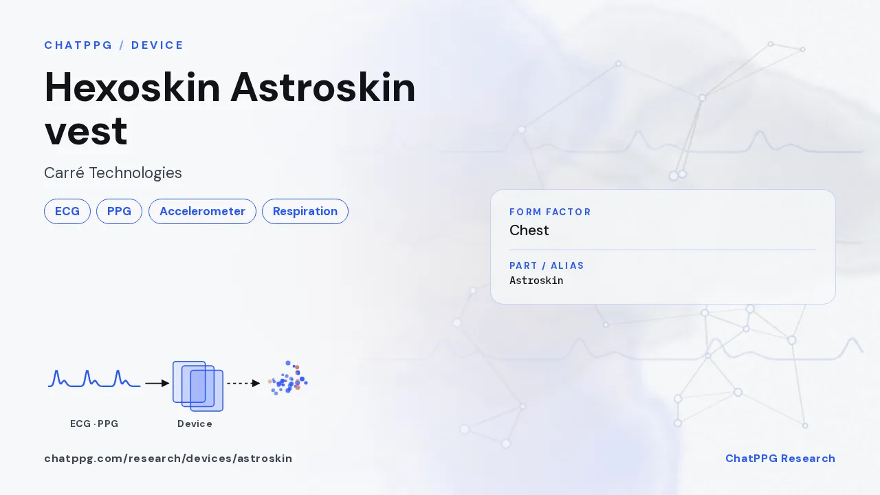 Hexoskin Astroskin vest: ChatPPG research summary card