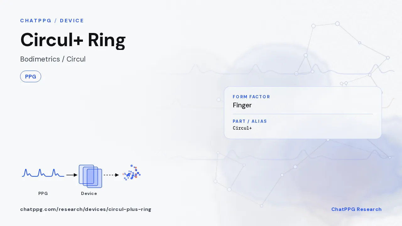 Circul+ Ring: ChatPPG research summary card