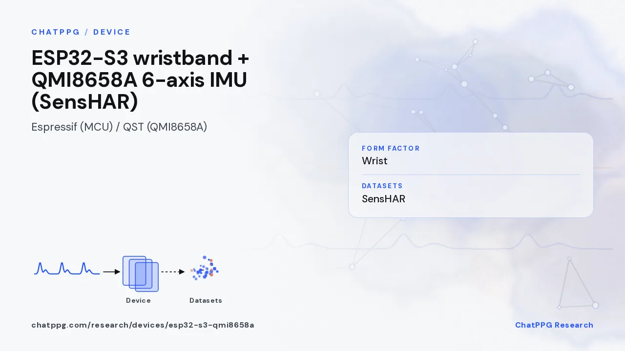 ESP32-S3 wristband + QMI8658A 6-axis IMU (SensHAR): ChatPPG research summary card