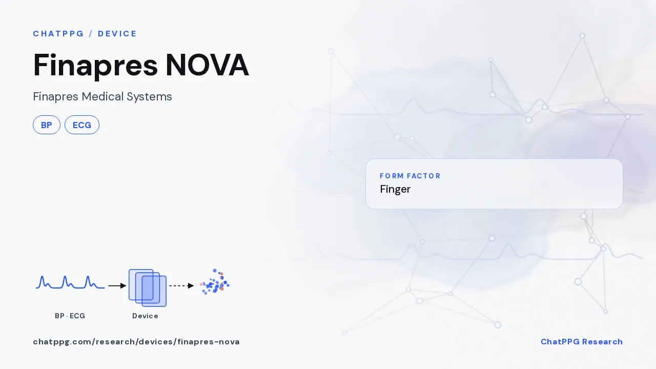 Finapres NOVA: ChatPPG research summary card