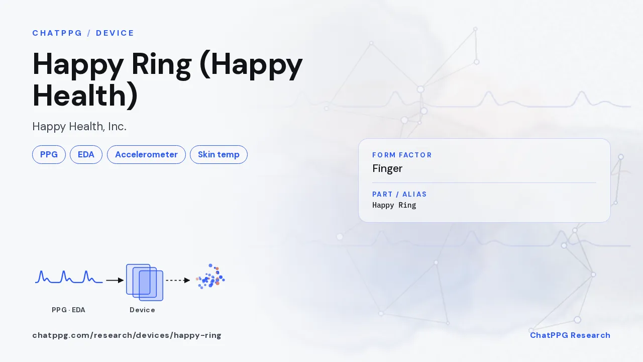 Happy Ring (Happy Health): ChatPPG research summary card