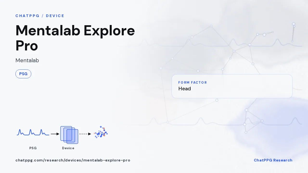 Mentalab Explore Pro: ChatPPG research summary card