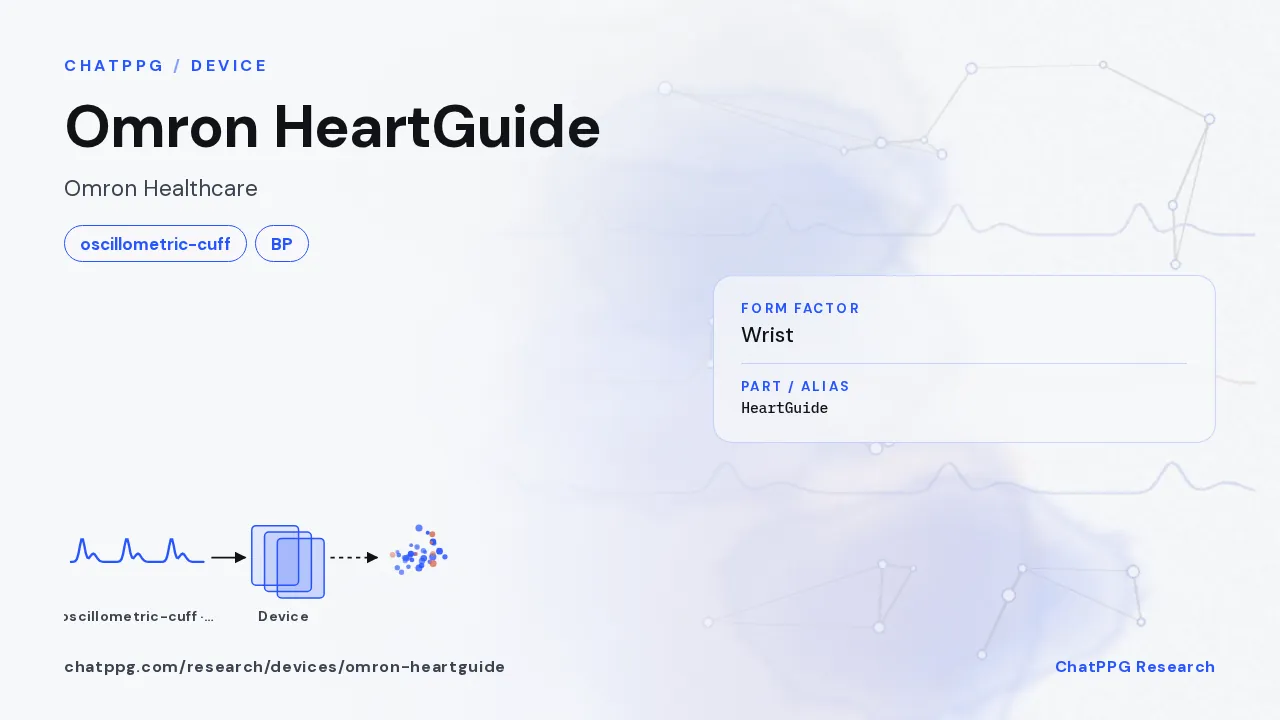 Omron HeartGuide: ChatPPG research summary card