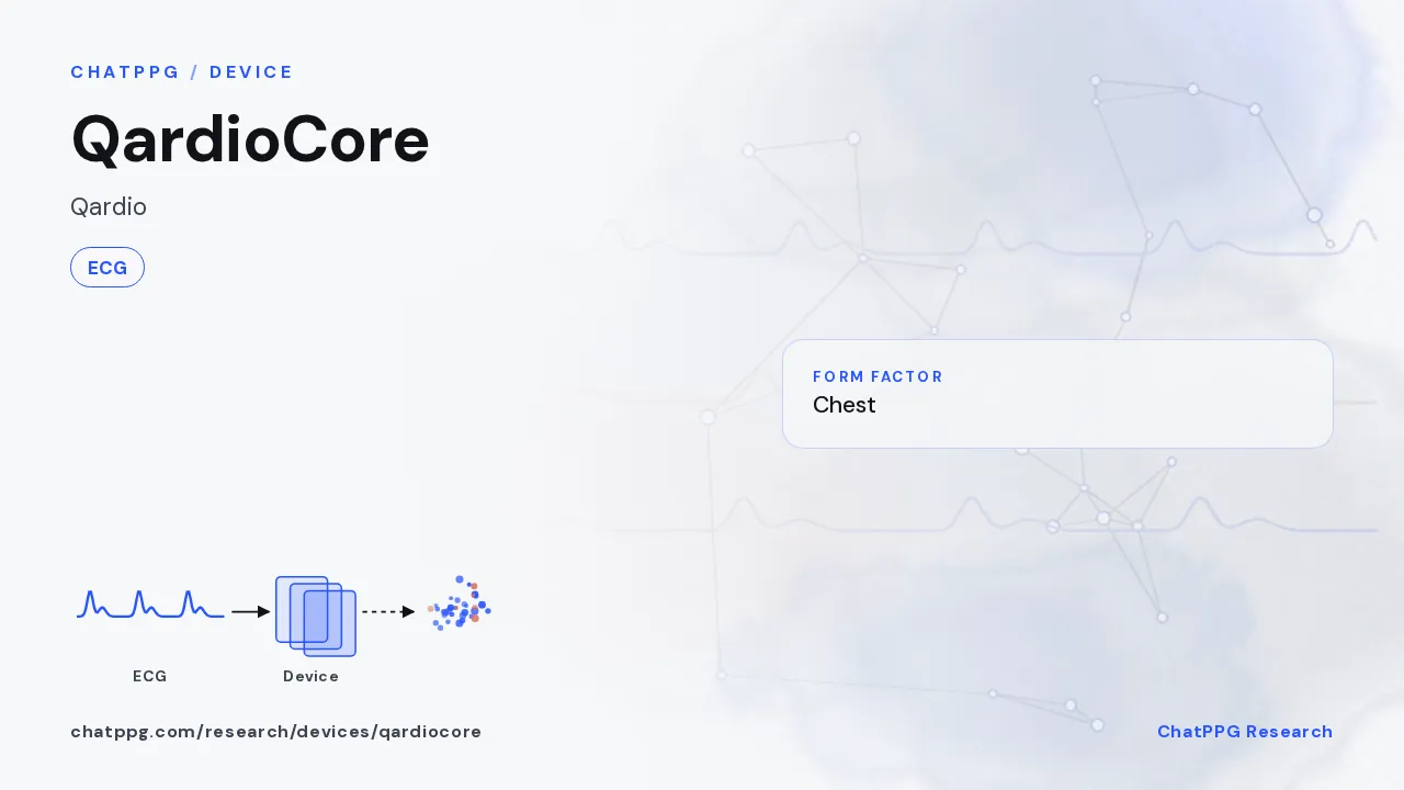 QardioCore: ChatPPG research summary card