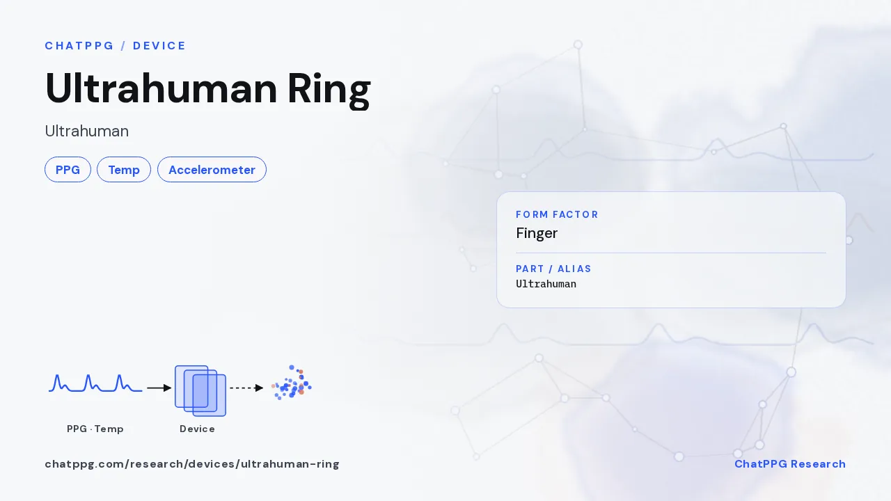 Ultrahuman Ring: ChatPPG research summary card
