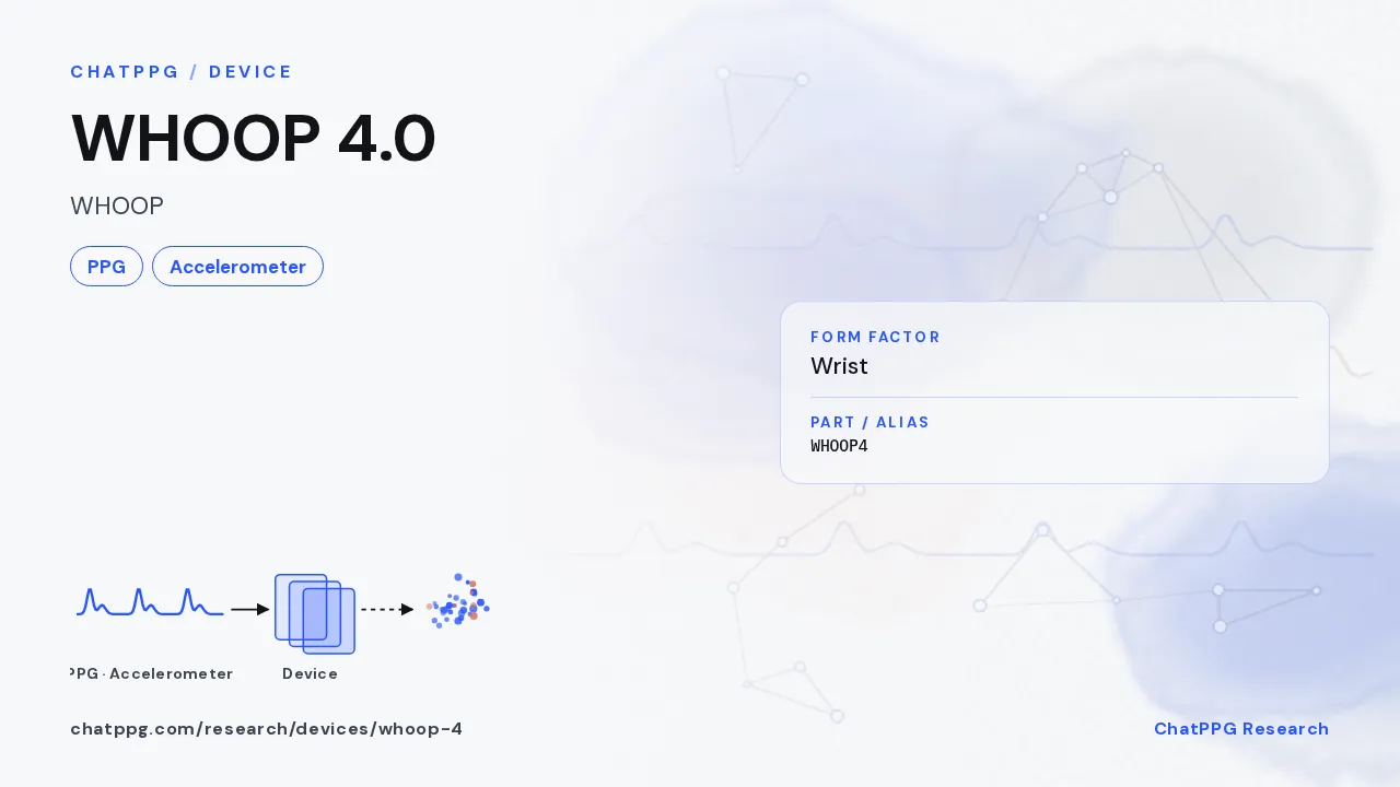 WHOOP 4.0: ChatPPG research summary card