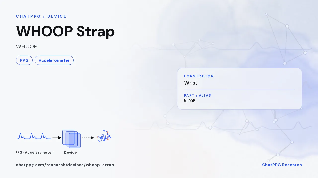 WHOOP Strap: ChatPPG research summary card