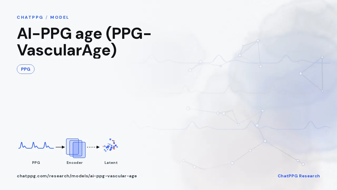 AI-PPG age (PPG-VascularAge): ChatPPG research summary card